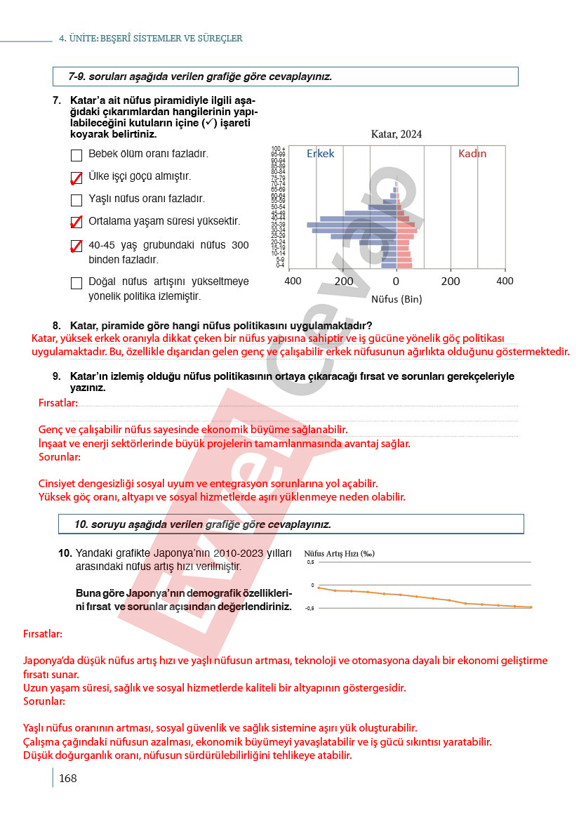 9-sinif-cografya-ders-kitabi-cevaplari-meb-yayincilik-sayfa-168
