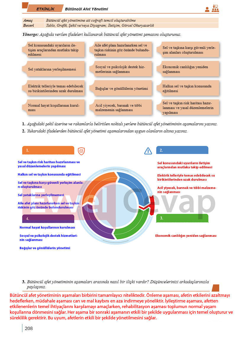 9-sinif-cografya-ders-kitabi-cevaplari-meb-yayincilik-sayfa-208