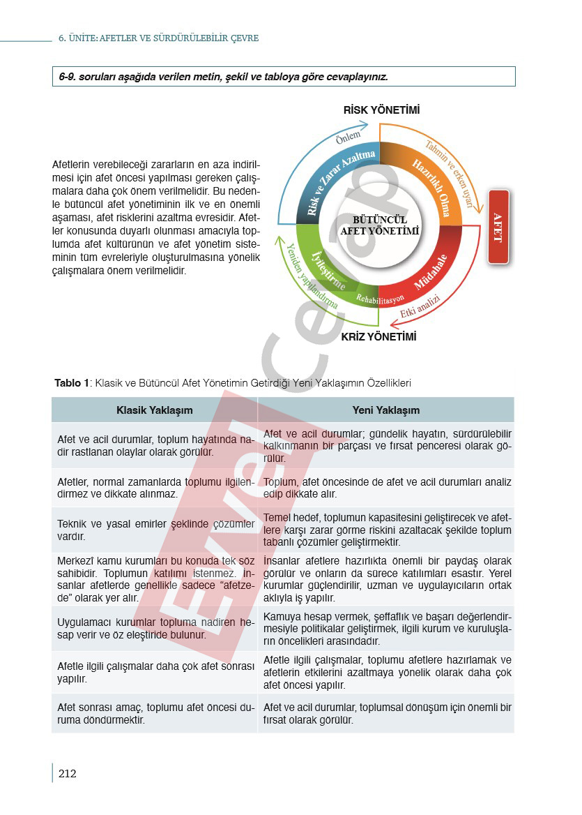 9-sinif-cografya-ders-kitabi-cevaplari-meb-yayincilik-sayfa-212