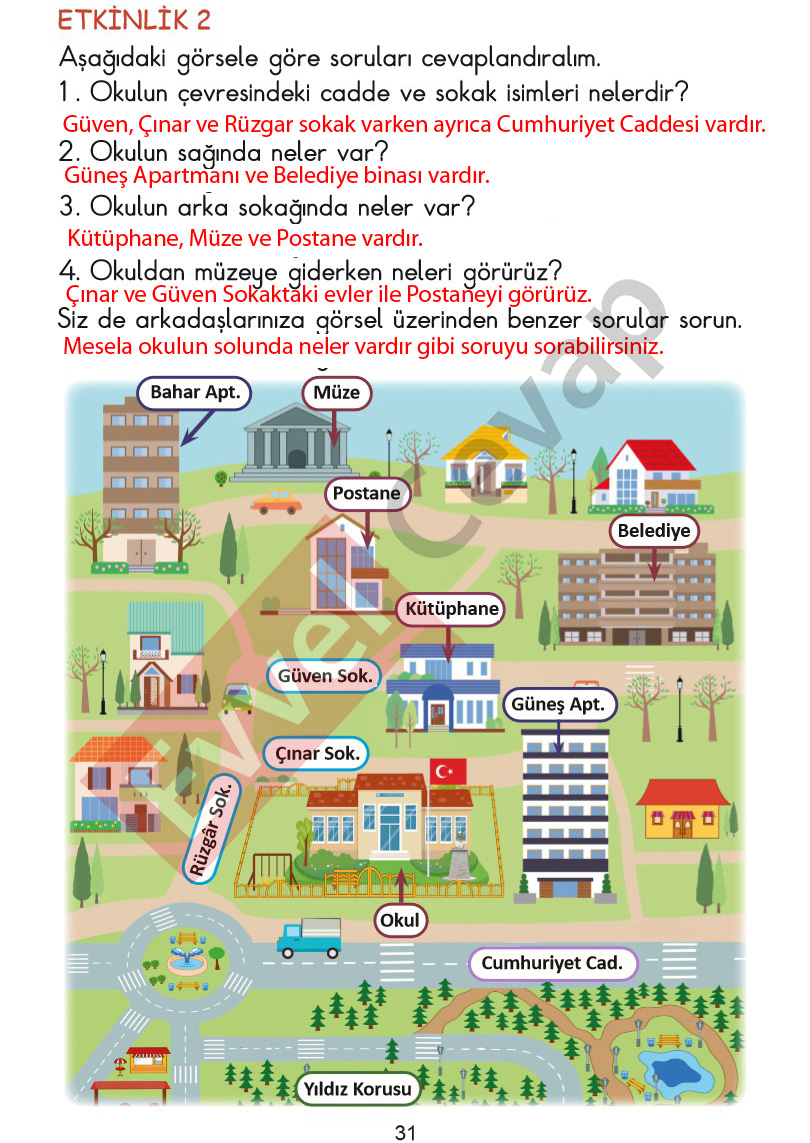 2-sinif-hayat-bilgisi-kitabi-cevaplari-sayfa-31