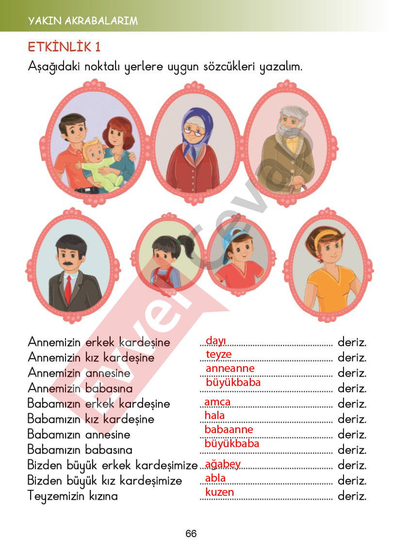 2-sinif-hayat-bilgisi-kitabi-cevaplari-sayfa-66