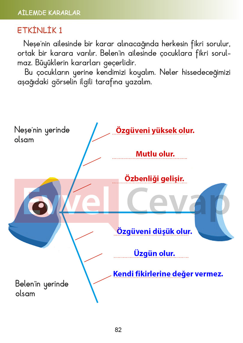 2-sinif-hayat-bilgisi-kitabi-cevaplari-sayfa-82