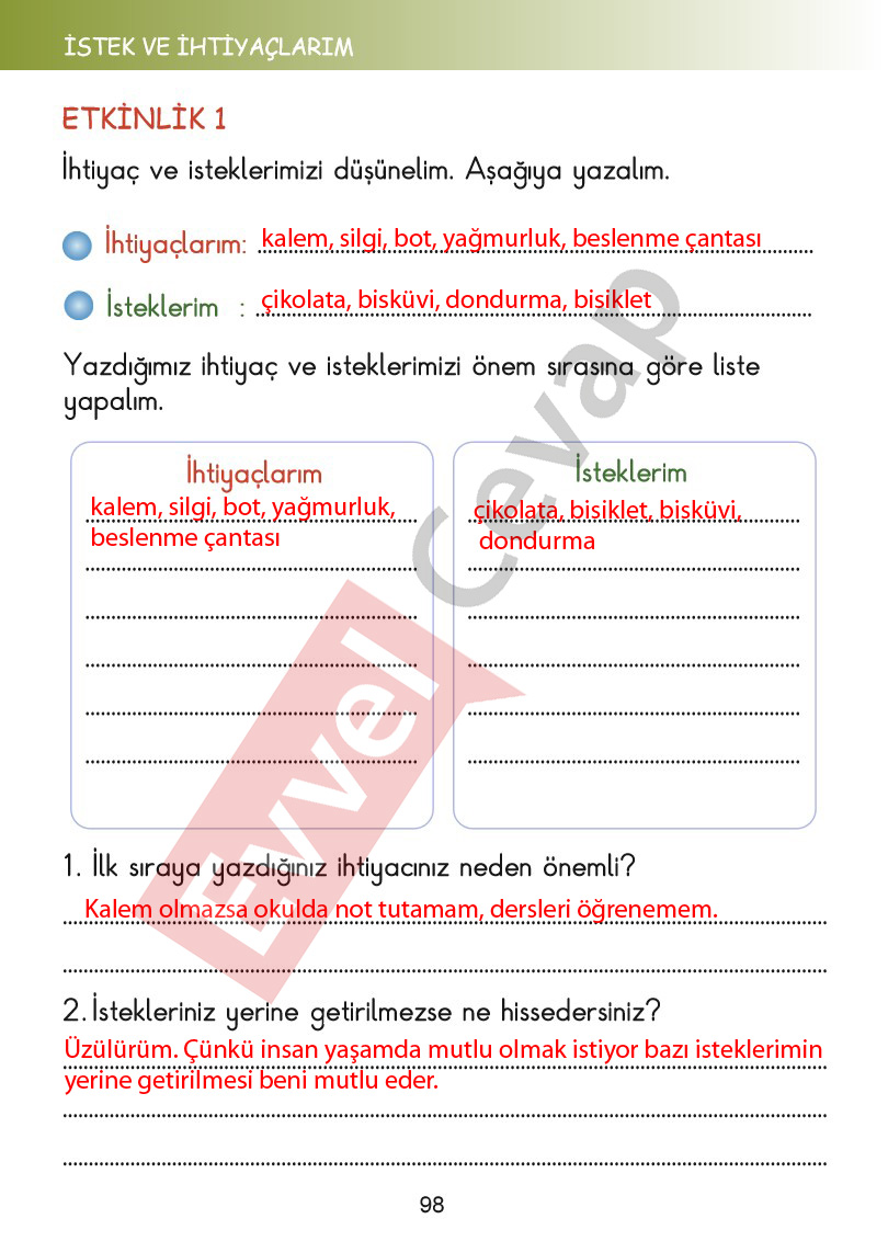 2-sinif-hayat-bilgisi-kitabi-cevaplari-sayfa-98
