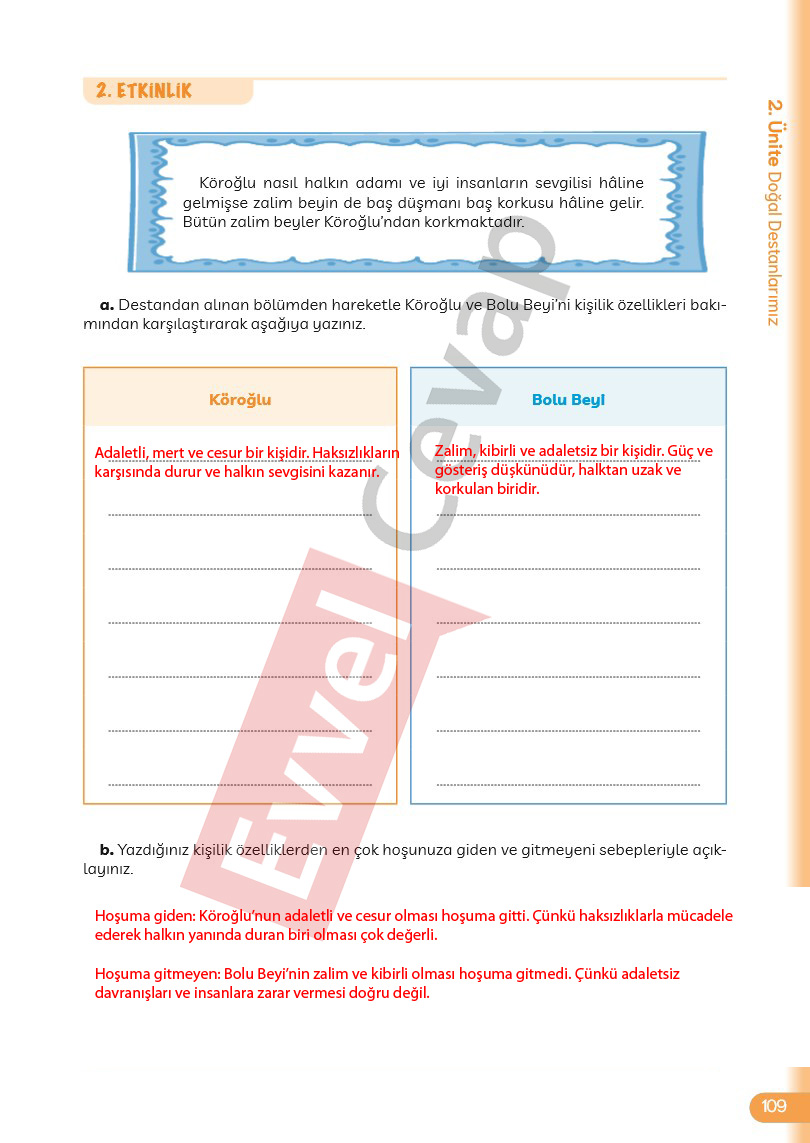 masal-ve-destanlarimiz-1-kitap-cevaplari-sayfa-109