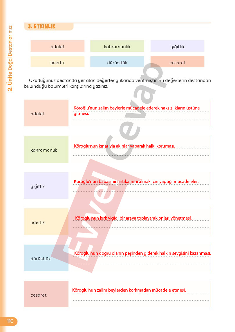 masal-ve-destanlarimiz-1-kitap-cevaplari-sayfa-110