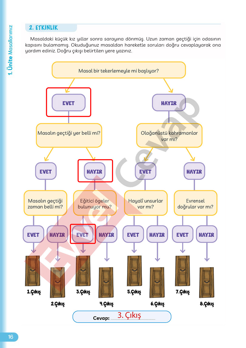 masal-ve-destanlarimiz-1-kitap-cevaplari-sayfa-16
