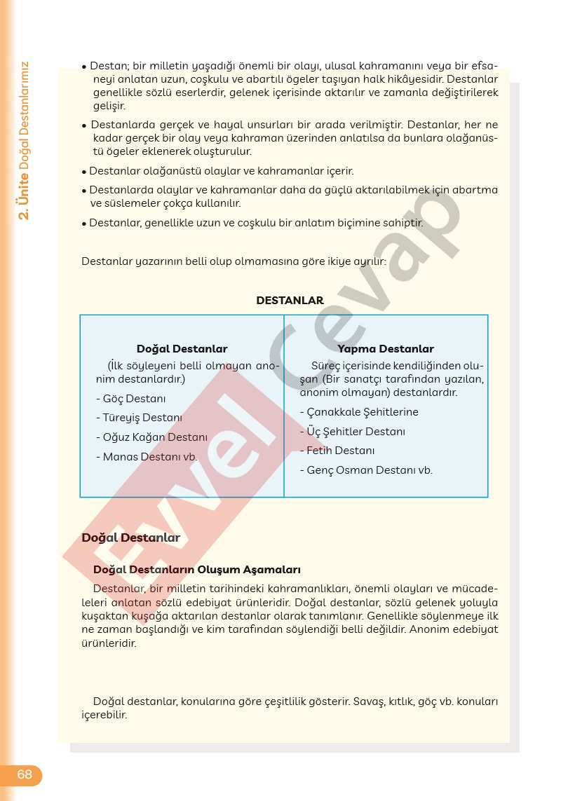 masal-ve-destanlarimiz-1-kitap-cevaplari-sayfa-68