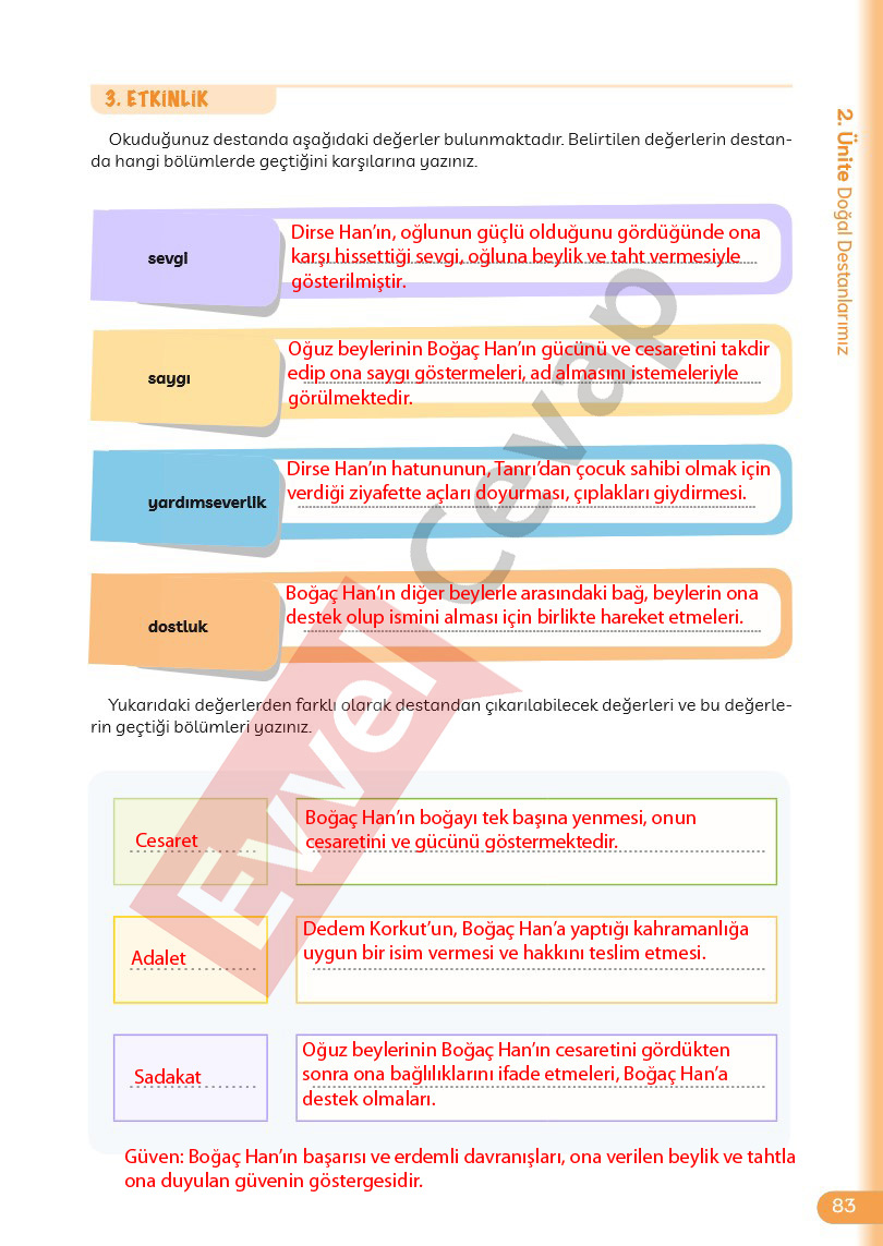 masal-ve-destanlarimiz-1-kitap-cevaplari-sayfa-83