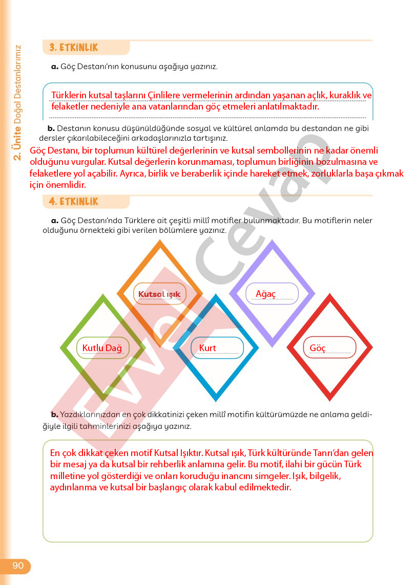 masal-ve-destanlarimiz-1-kitap-cevaplari-sayfa-90