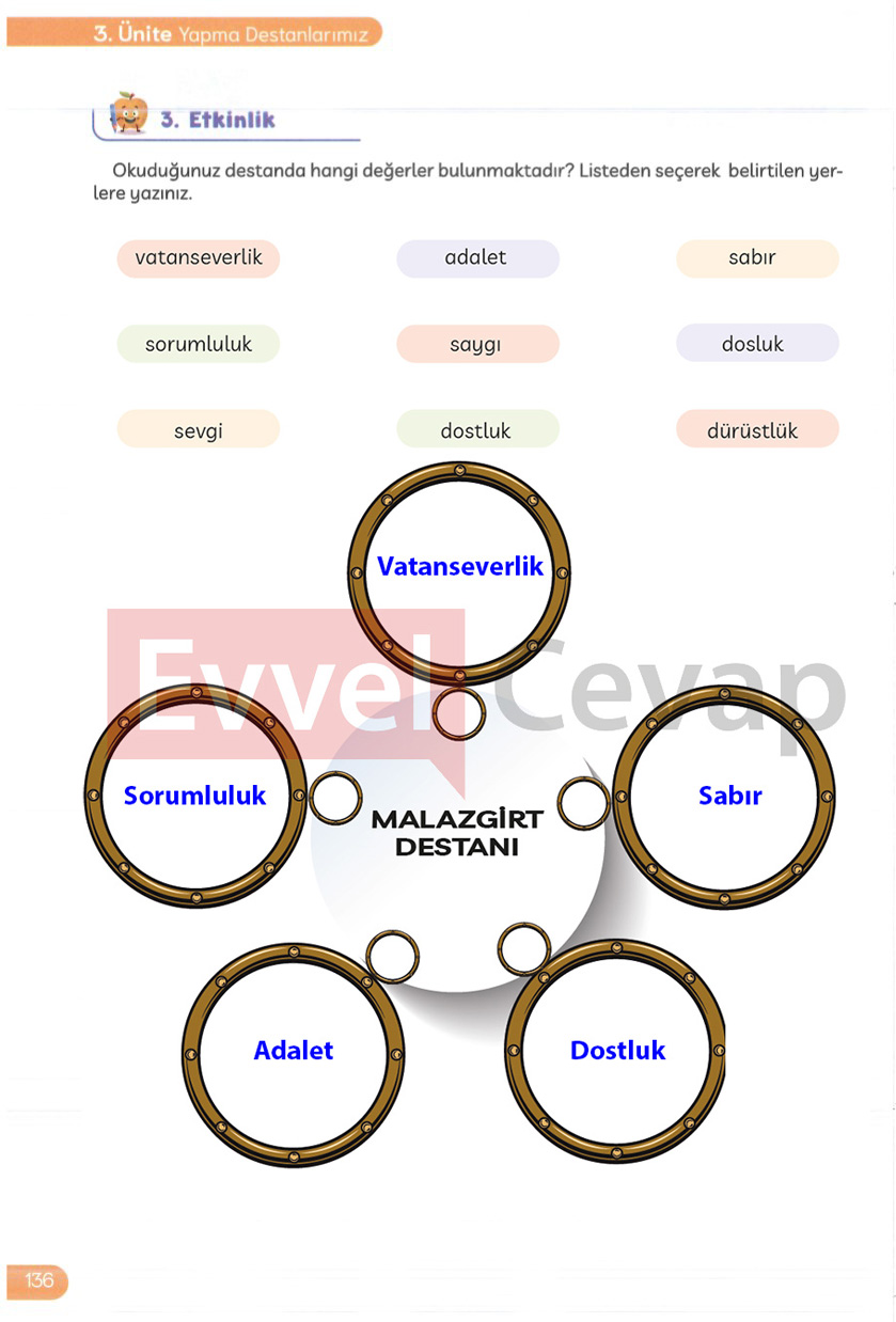 masal-ve-destanlarimiz-2-kitap-cevaplari-sayfa-136