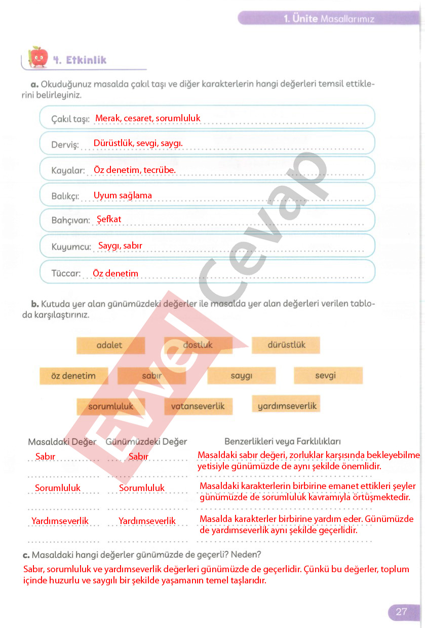 masal-ve-destanlarimiz-2-kitap-cevaplari-sayfa-27